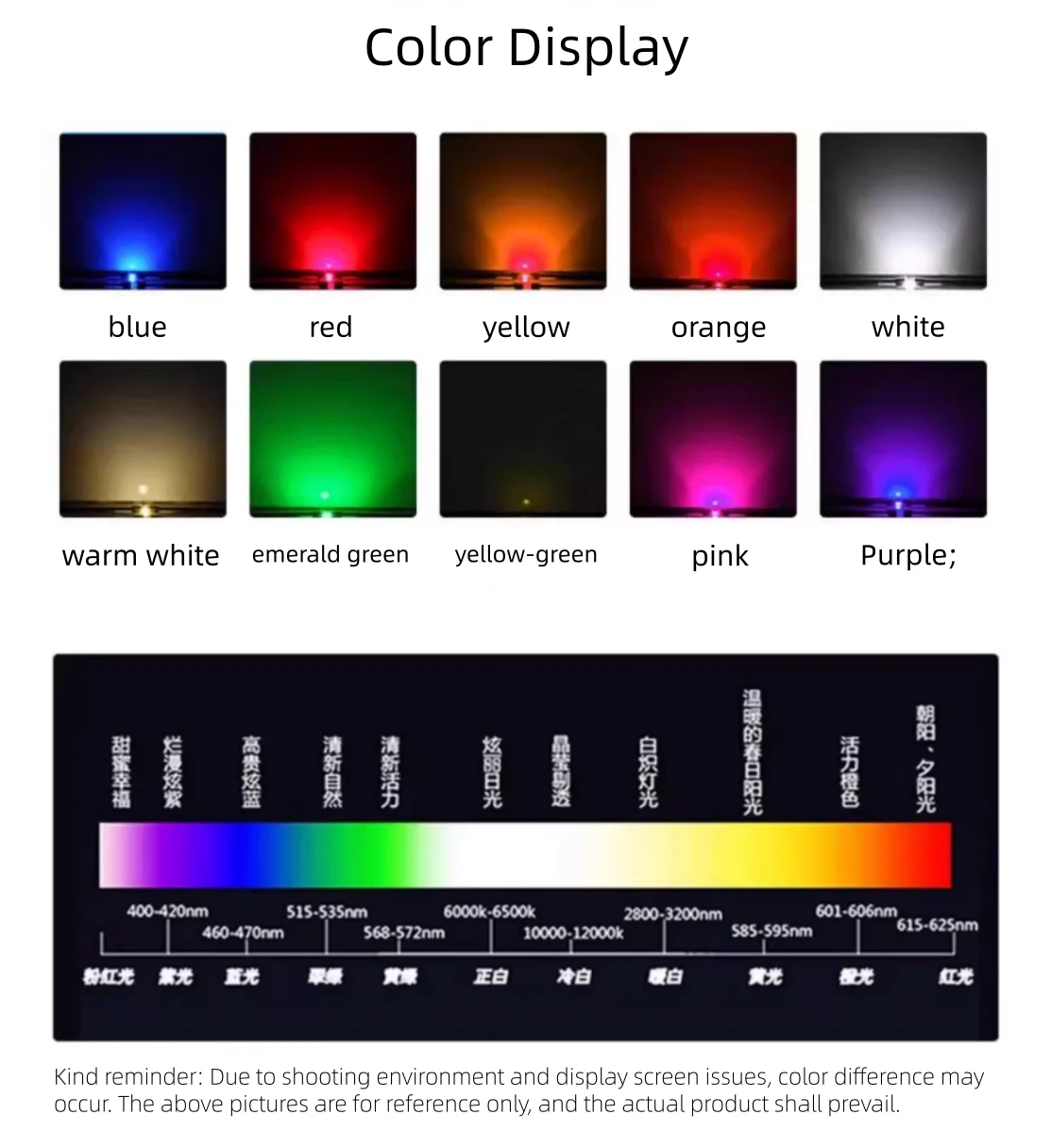 2835 0,2 вт smd светодиодные бусины - Фотография_4