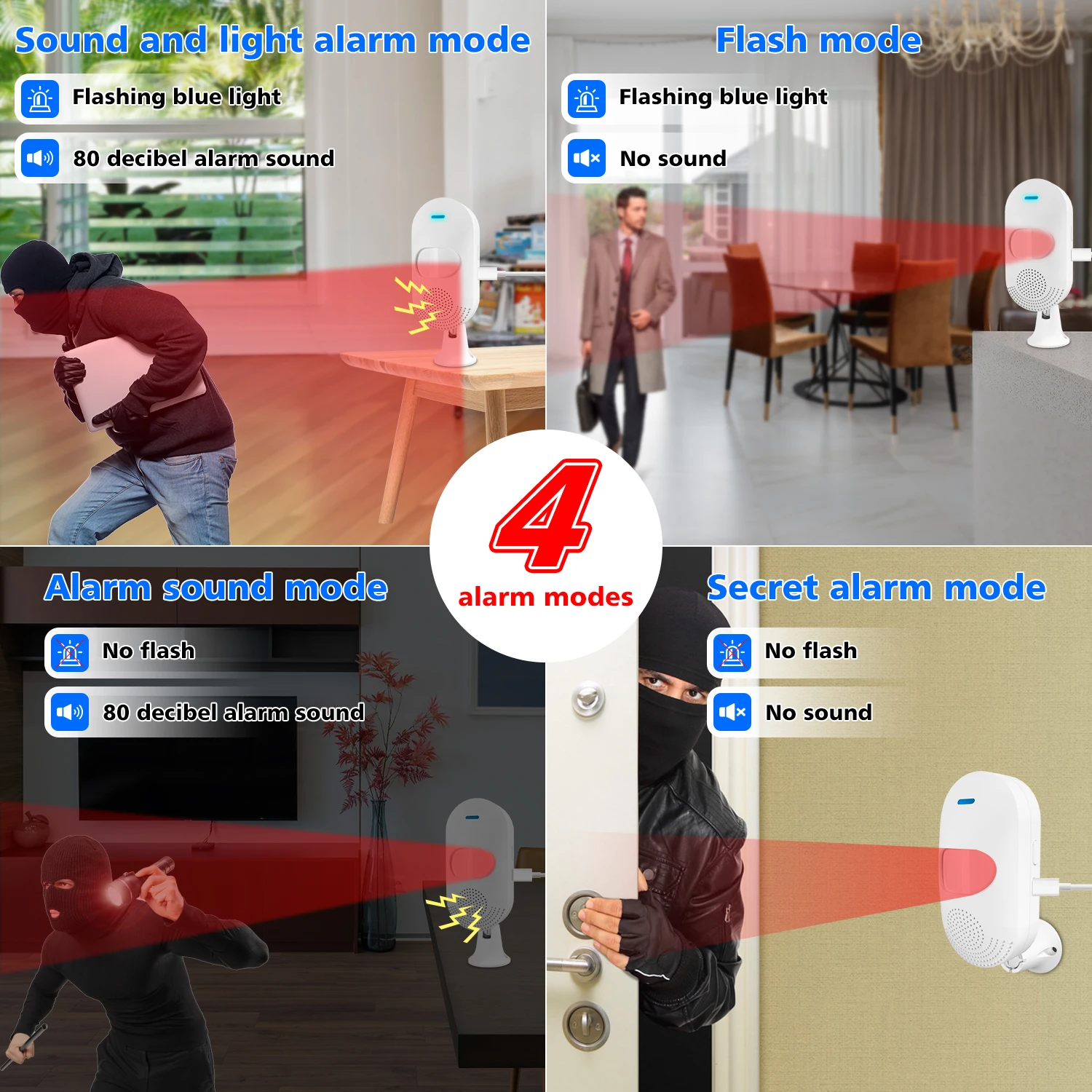Система безопасности taiboan с wi-fi - Фотография_5