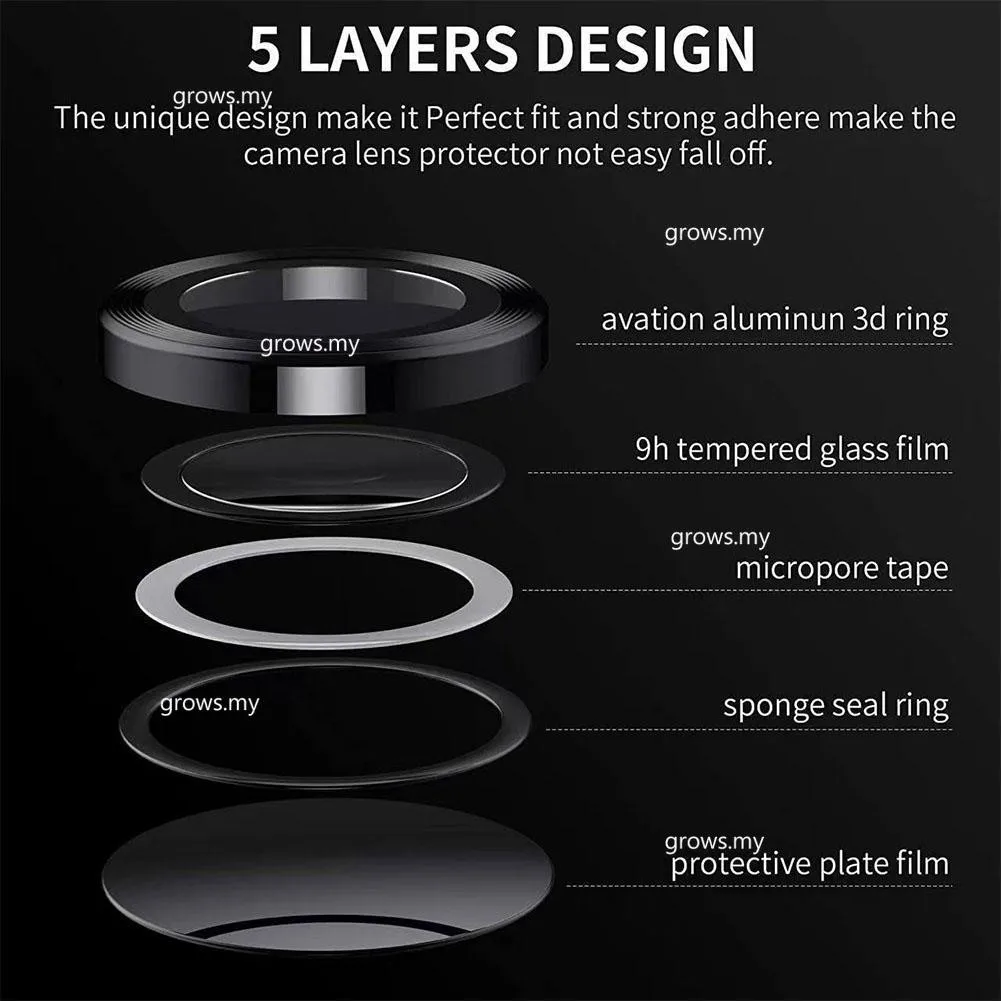 Защитная пленка для объектива задней - Фотография_3