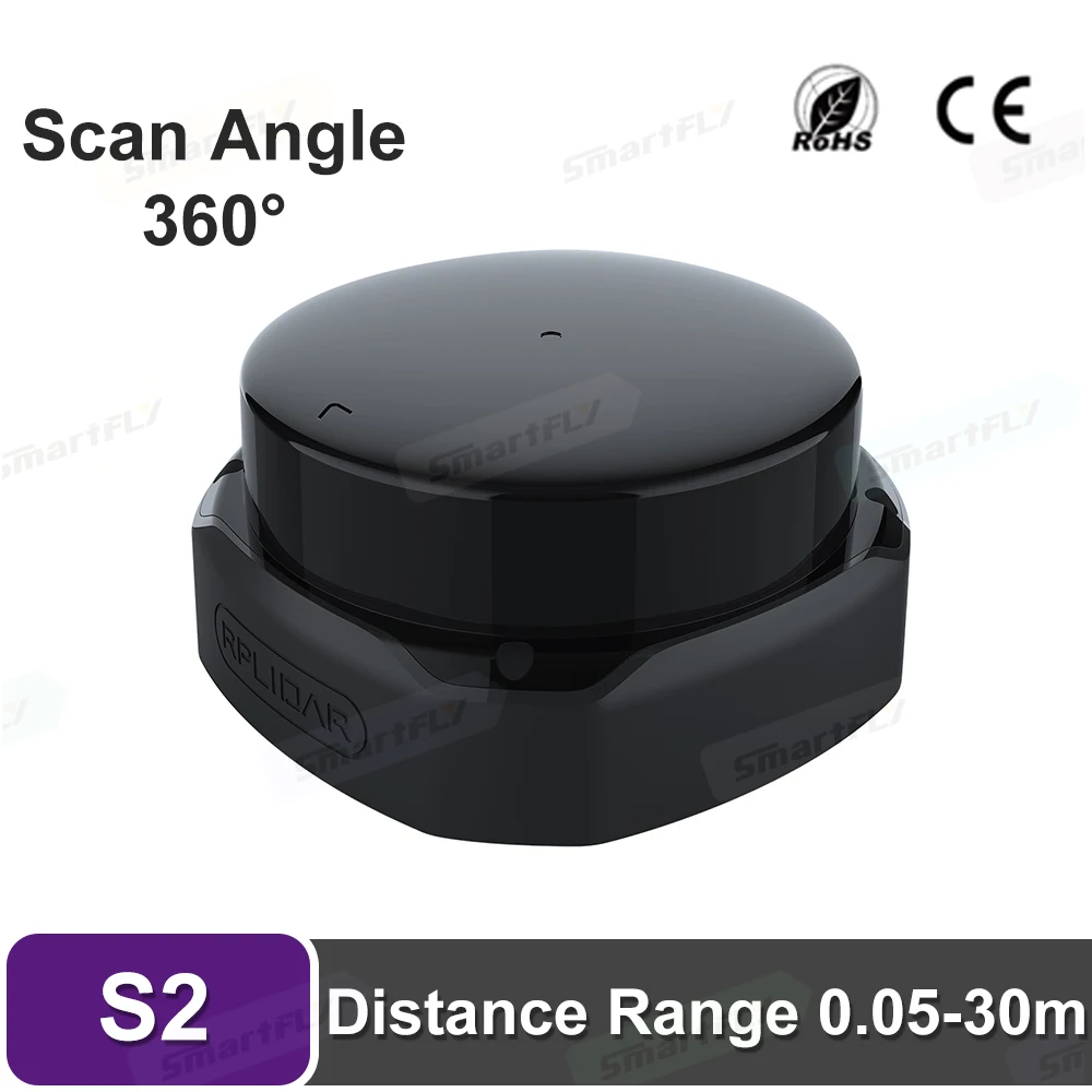 360 градусов, 30 м