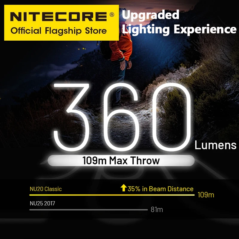 Nitecore nu20 классический перезаряжаемый - Фотография_2