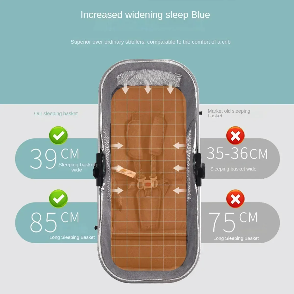 Детская коляска 3 в 1 - Фотография_3