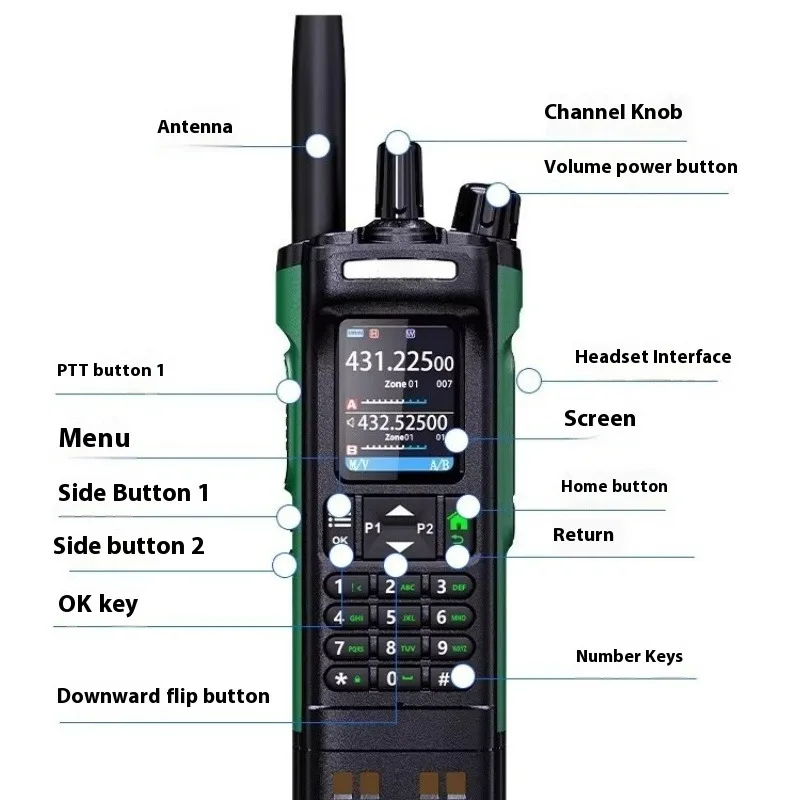 Gps беспроводная частота копирования - Фотография_6