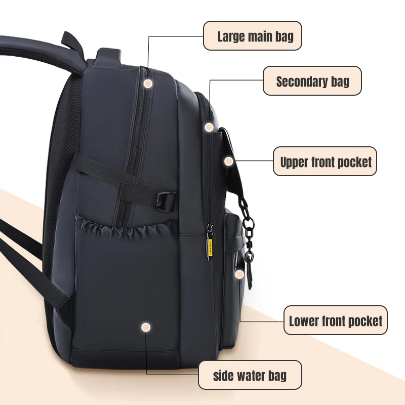 Черный рюкзак для учащихся начальной школы - Фотография_4