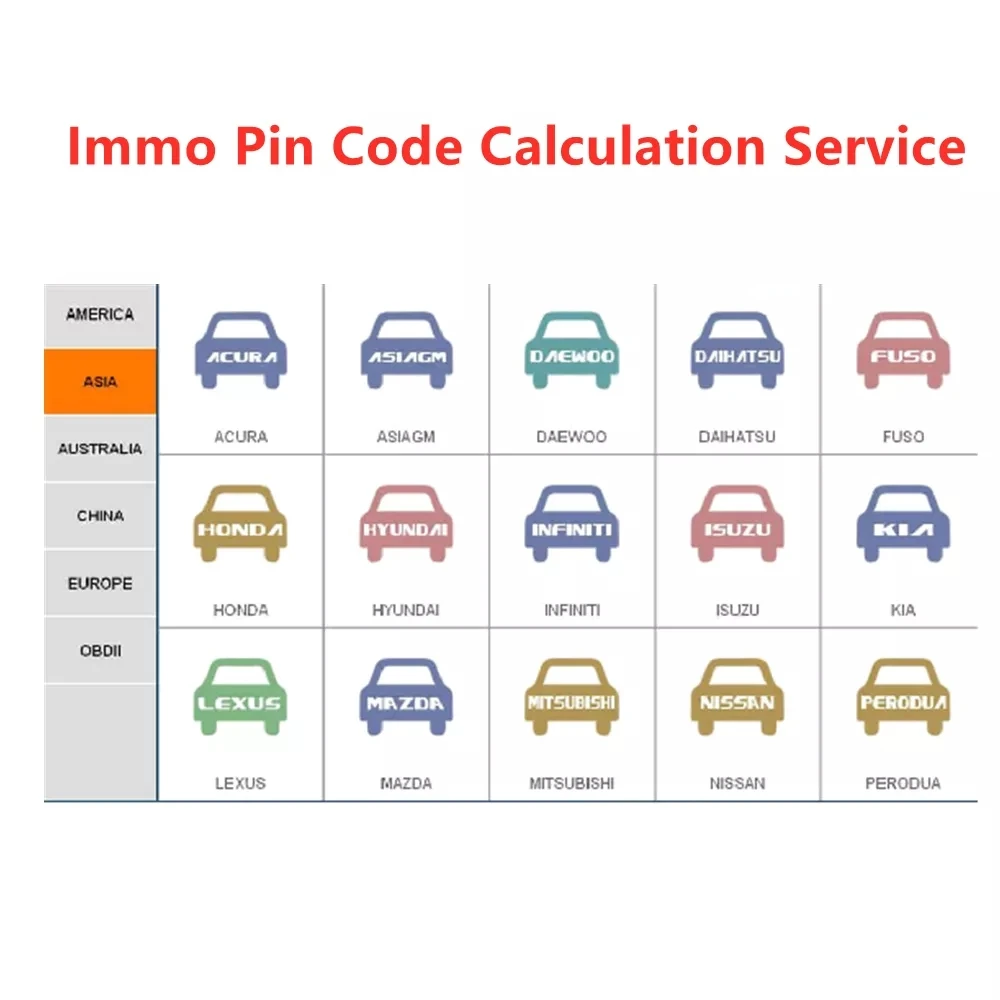 Служба обчислений кода контактов - Фотография_3