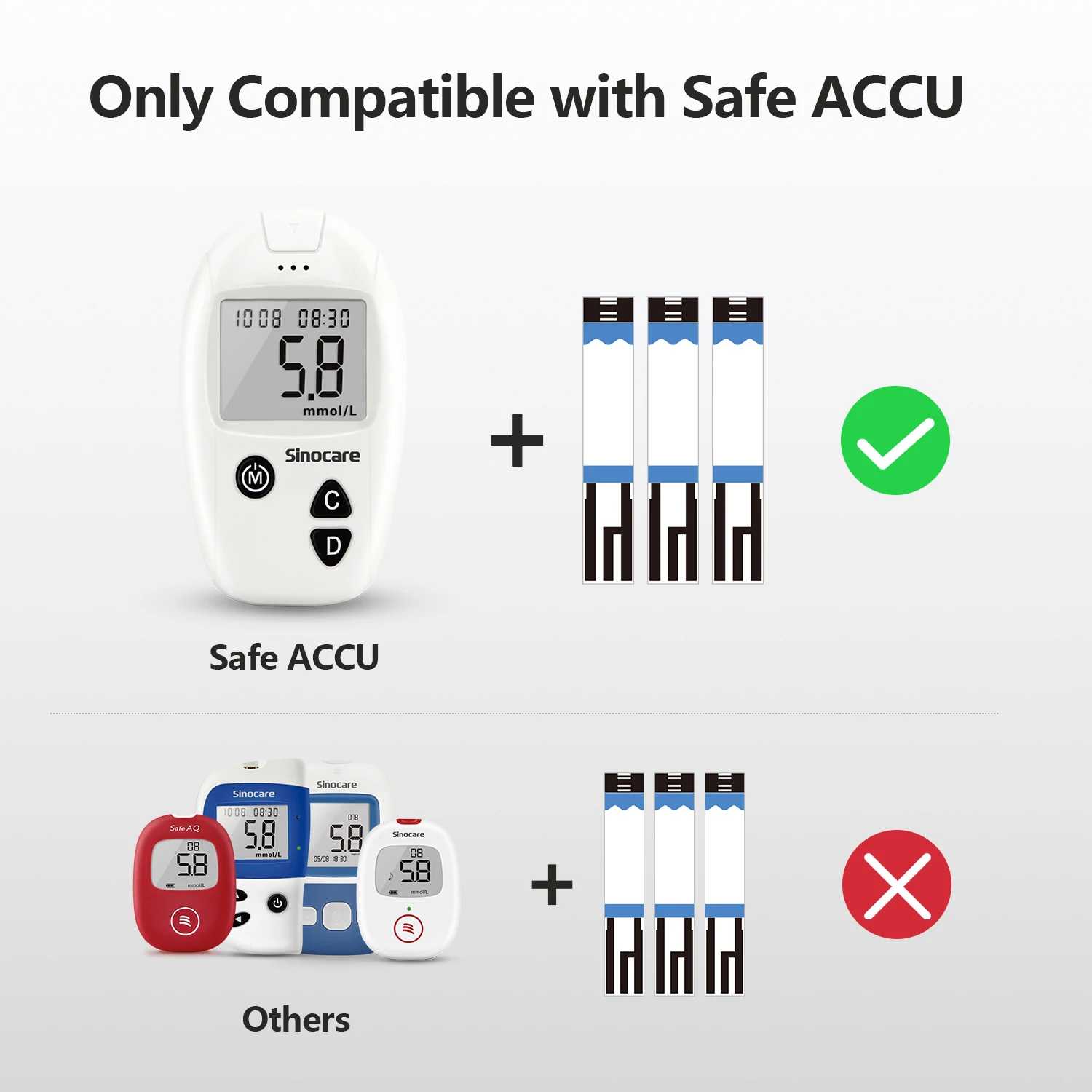 Sinocare safe accu тест-полоски - Фотография_2