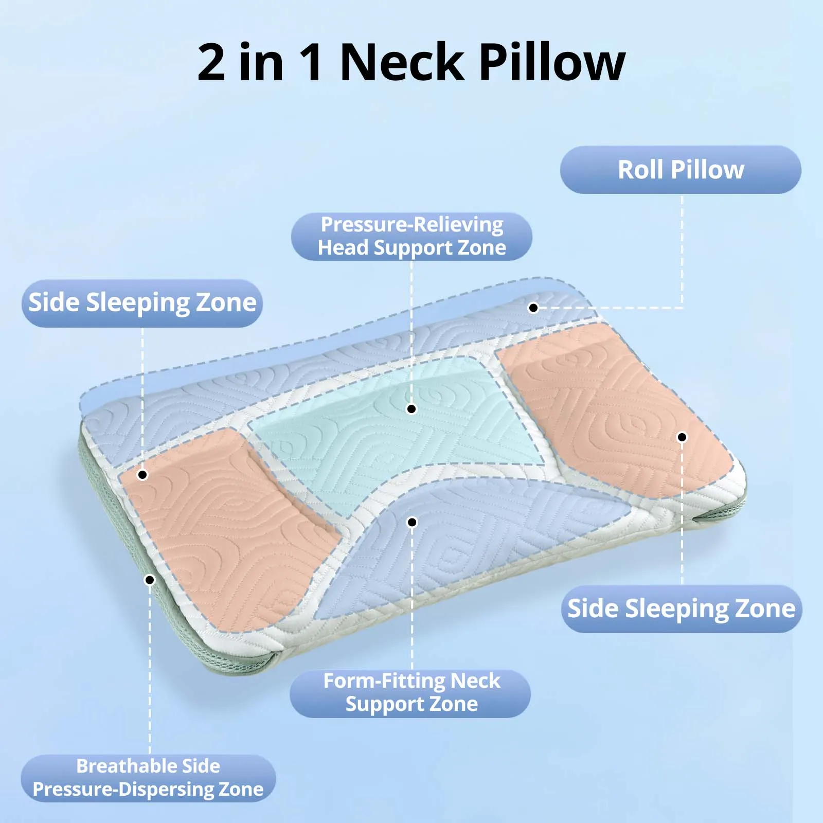 Детская подушка для шеи от 1 до 18 лет - Фотография_2