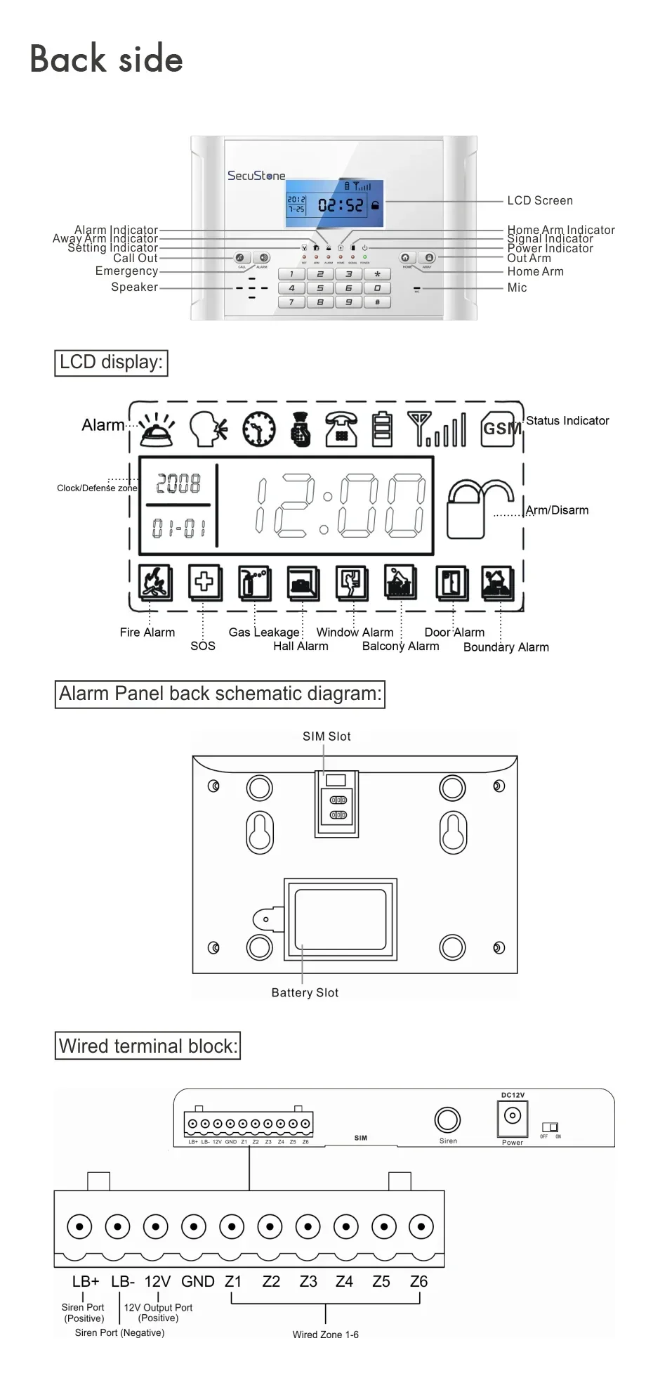 Итальянская сигнализация 007m2c - Фотография_4