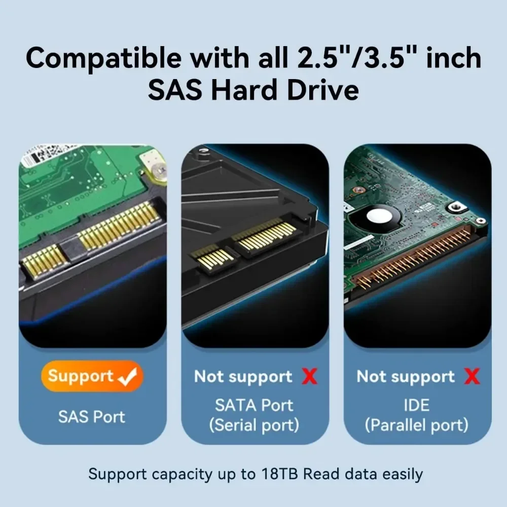 Корпус для жесткого диска maiwo sas sata usb3.1 type-c sas 2 - Фотография_3