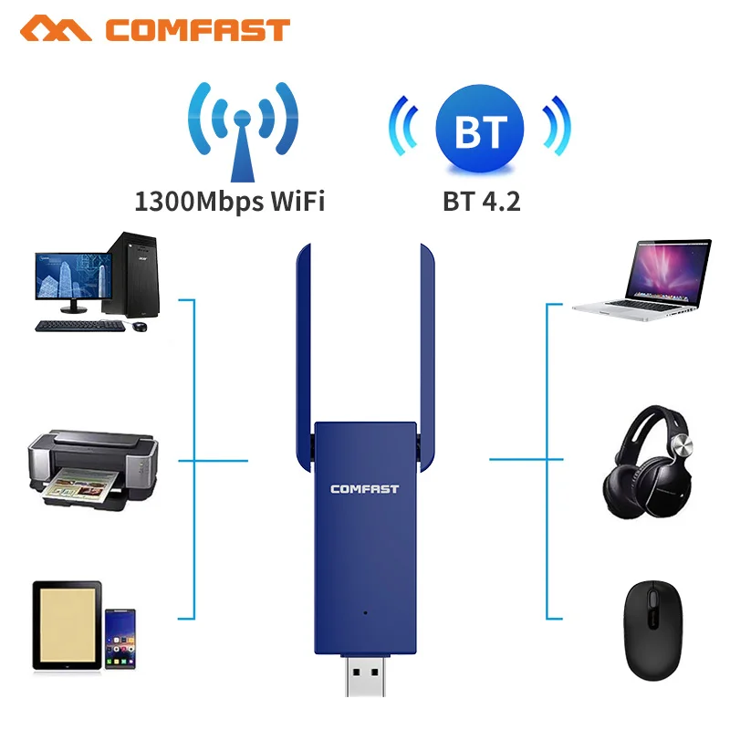 Беспроводной адаптер comfast usb 1300 мбит/с 2