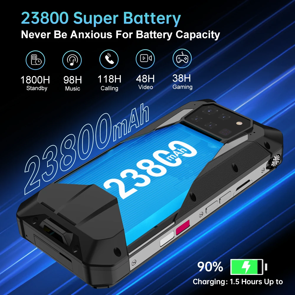 Unihertz tank 3 pro 8849 с проектором 100 люмен - Фотография_5