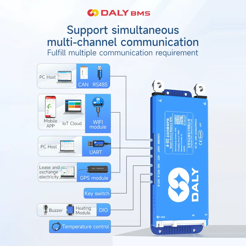Daly 100 bms встроенный активный - Фотография_2