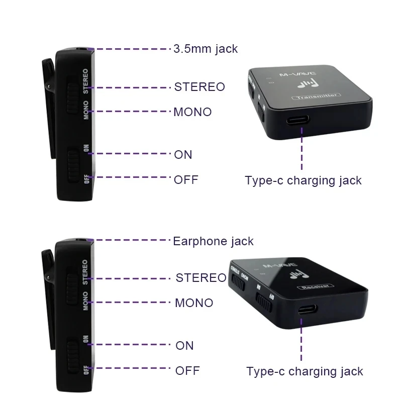 M-vave wp-10 2,4g беспроводные - Фотография_3