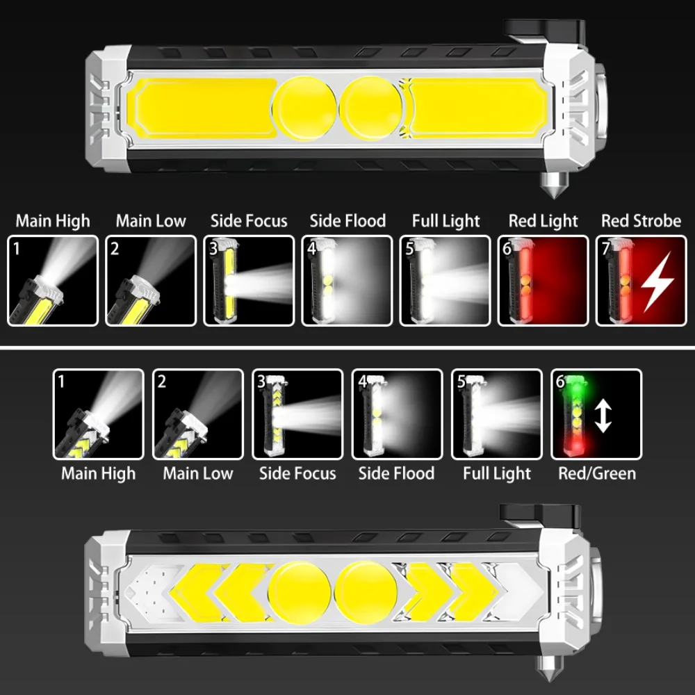 F5 мощный светодиодный фонарик