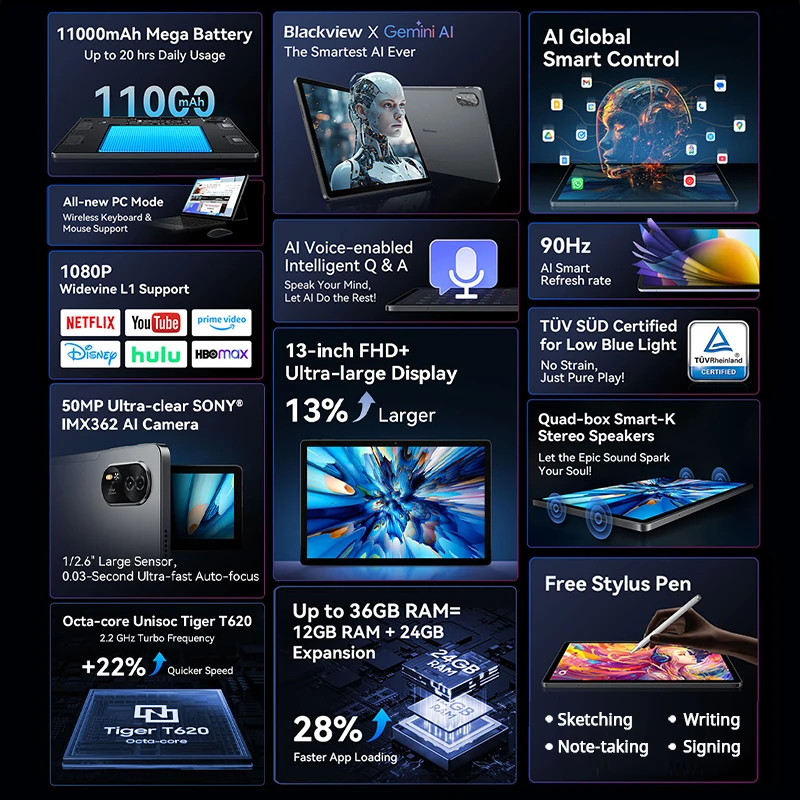 Blackview mega 8 планшет 13-дюймовый - Фотография_2
