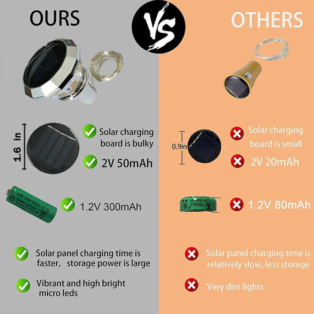 Солнечные ромбовидные фонари для - Фотография_3