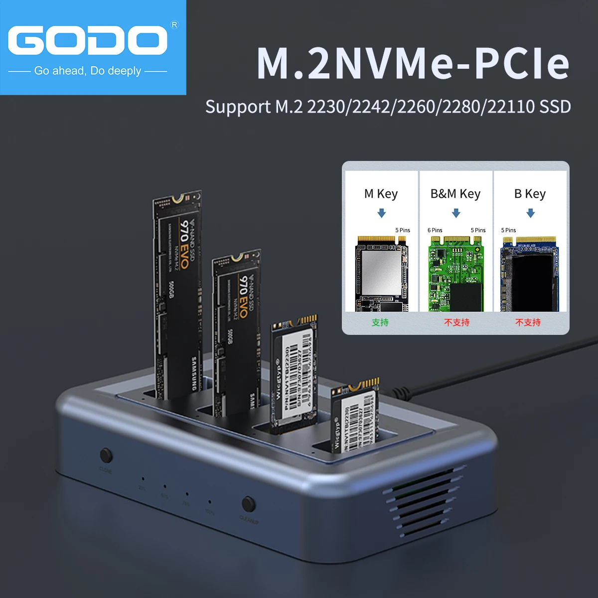 Дубликатор godo nvme/sata m.2 с двумя отсеками - Фотография_6