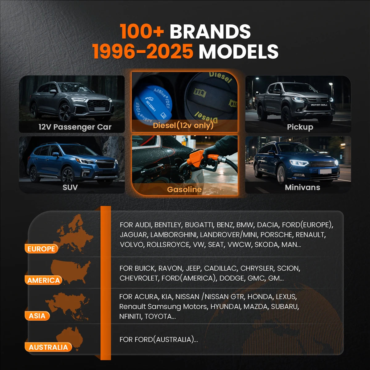 Ancel v3 pro obd2 сканер полная - Фотография_6