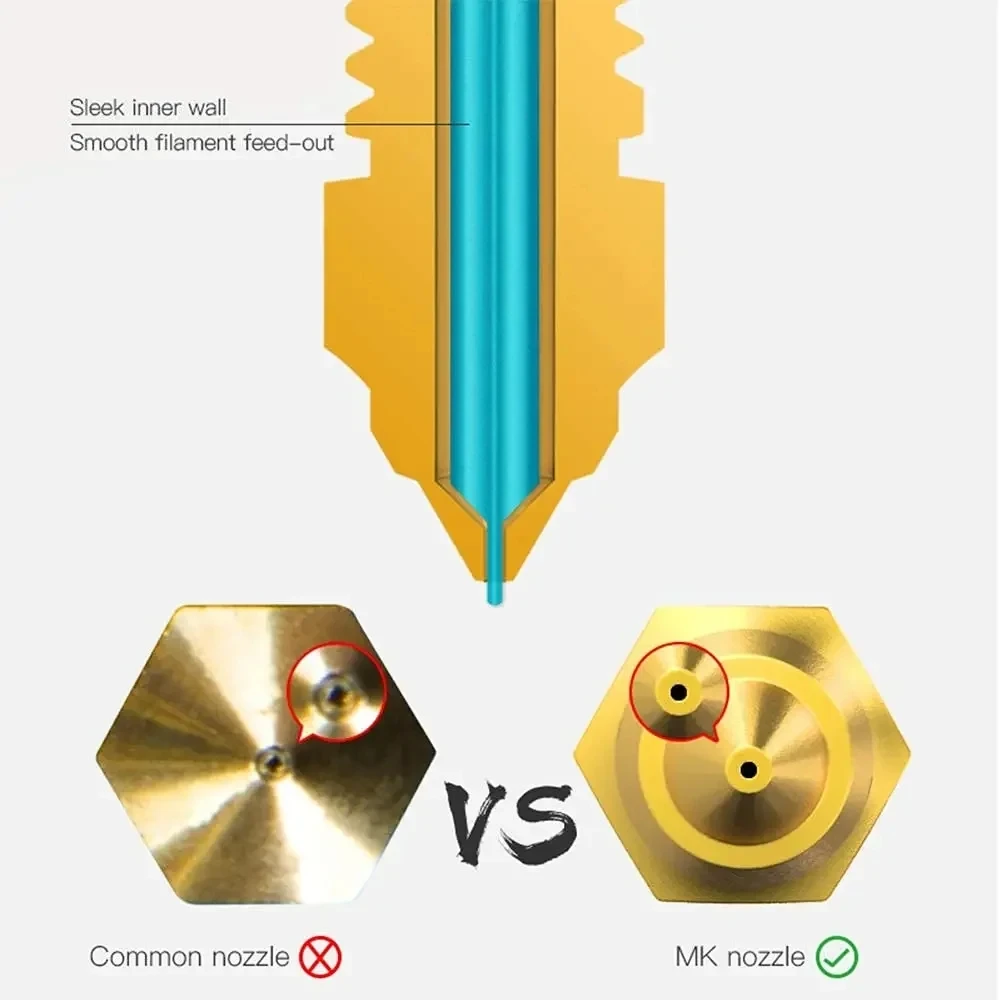 Латунные сопла creality ender 3 - Фотография_4