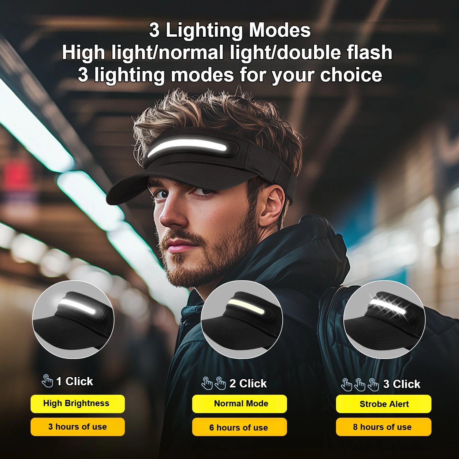 Дышащая бейсболка со светодиодной - Фотография_2