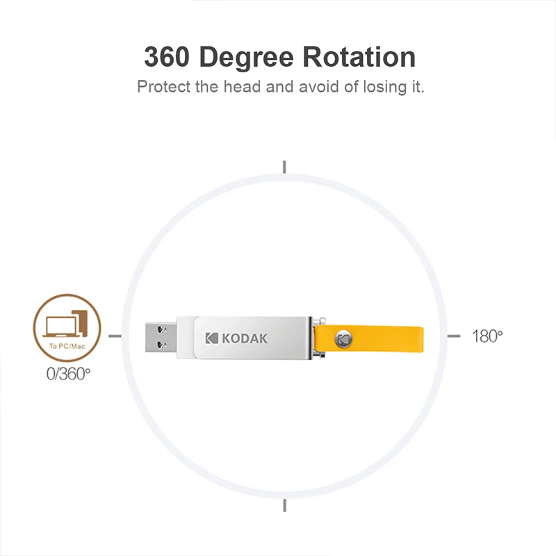 Новый оригинальный металлический usb флеш-накопитель kodak - Фотография_2