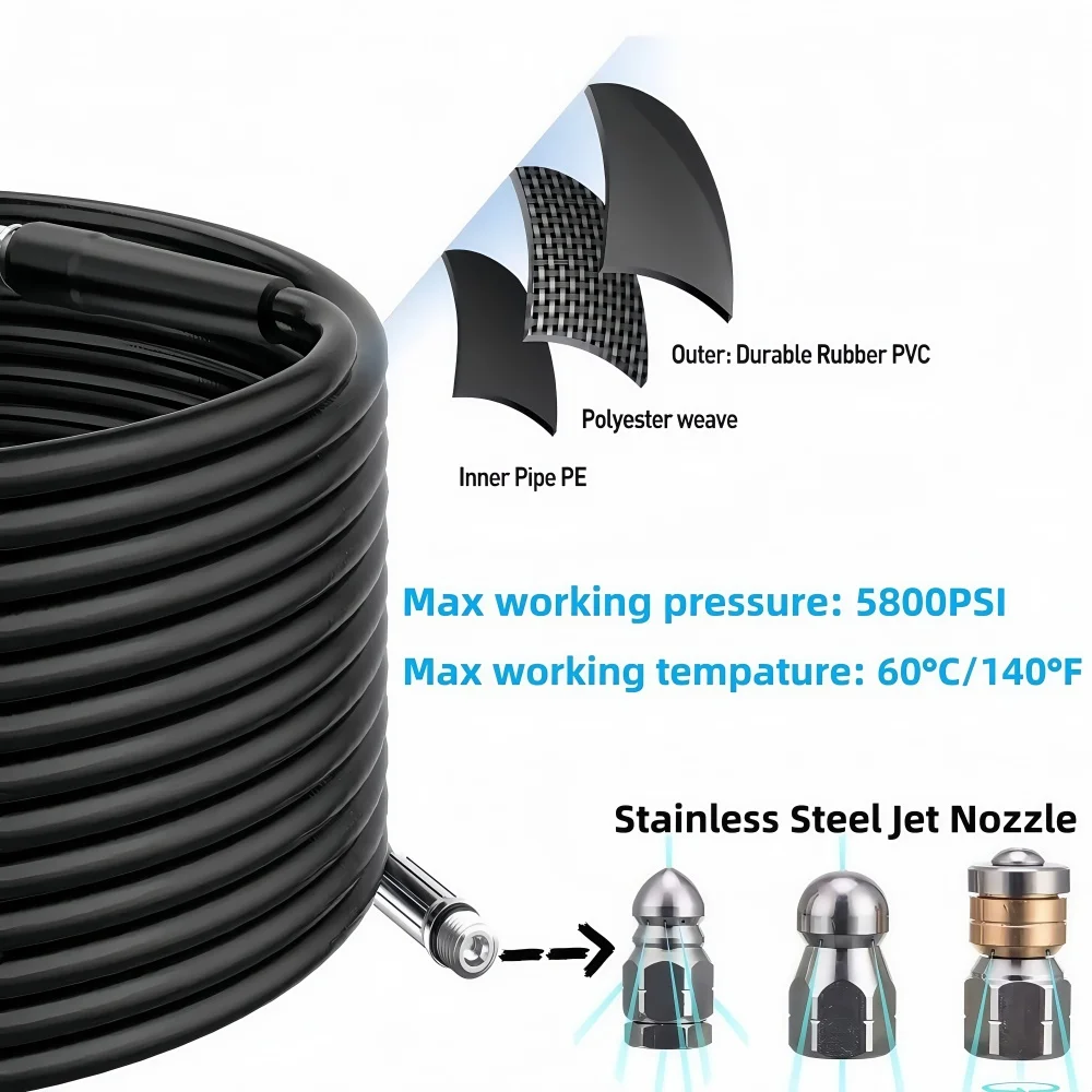 2-40 м машина для очистки высокого давления - Фотография_3