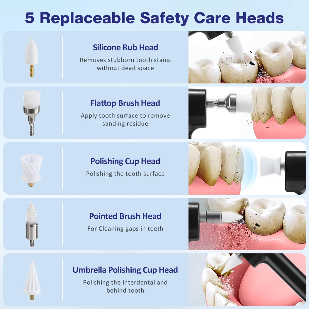 Электрический полировщик зубов - Фотография_3