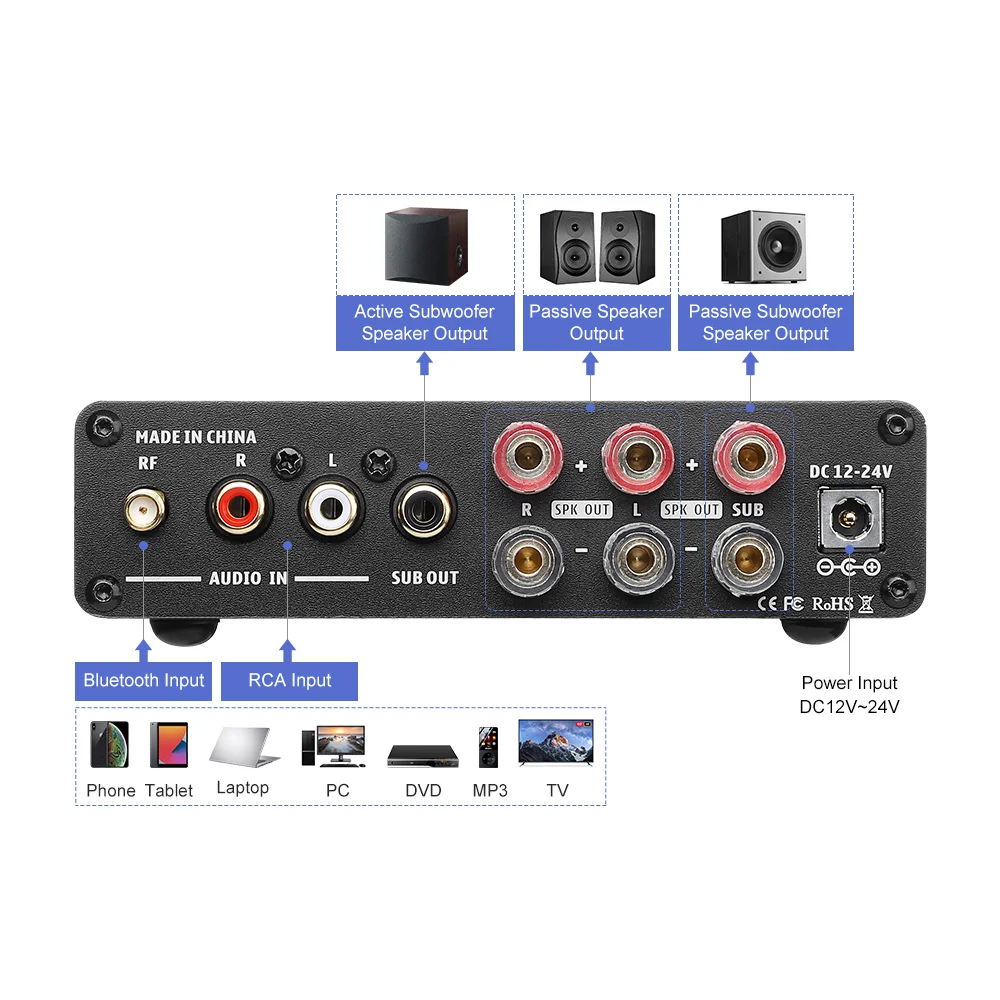 Aiyima audio b01 bluetooth tpa3116d2 - Фотография_2