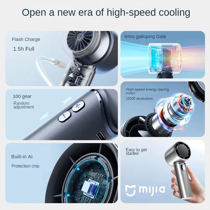 Электрический вентилятор xiaomi - Фотография_5