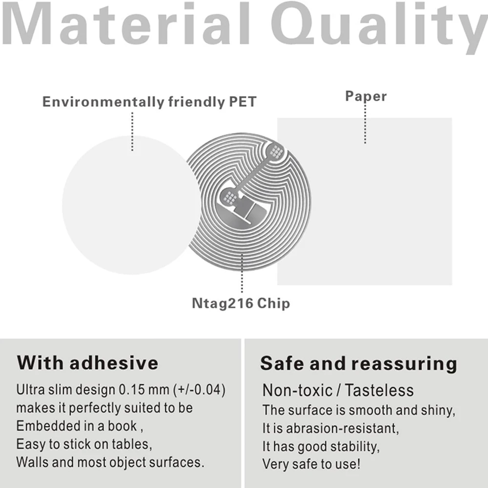 Nfc-тег ntag216 nfc-наклейка для - Фотография_5