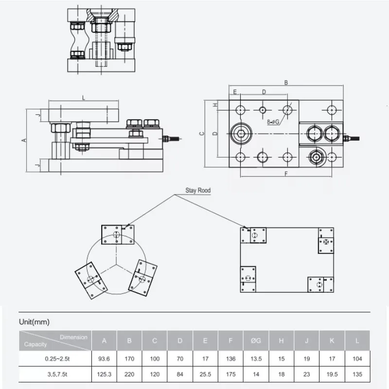 Лидер продаж, высокая точность - Фотография_5