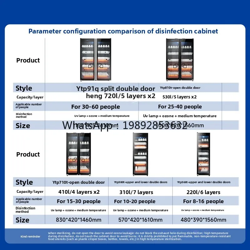 Дезинфекционный шкаф - Фотография_4