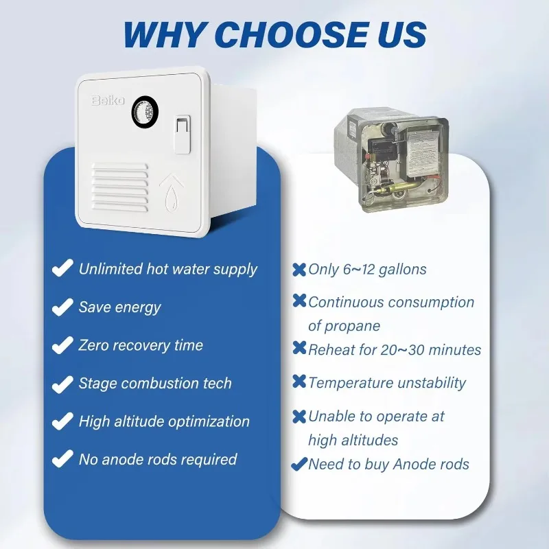 Водонагреватель next-gen dc 12 в 12 л для сжиженного нефтяного газа - Фотография_6