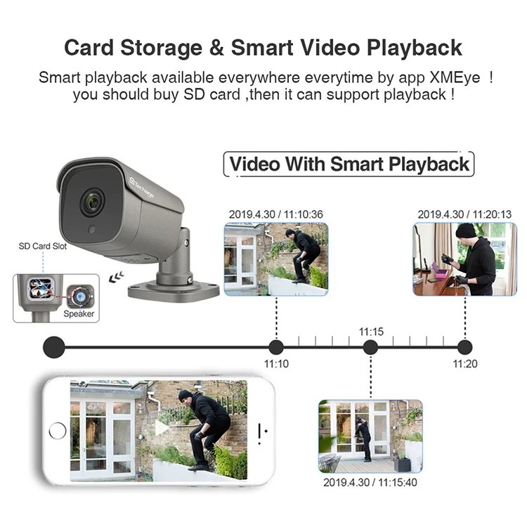 4mp 5mp 8mp, ip-камера безопасности - Фотография_5