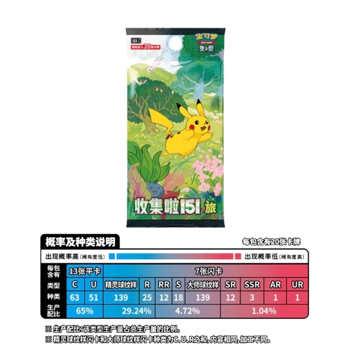 Оригинальные коллекционные карты ptcg pokemon trading - Фотография_6