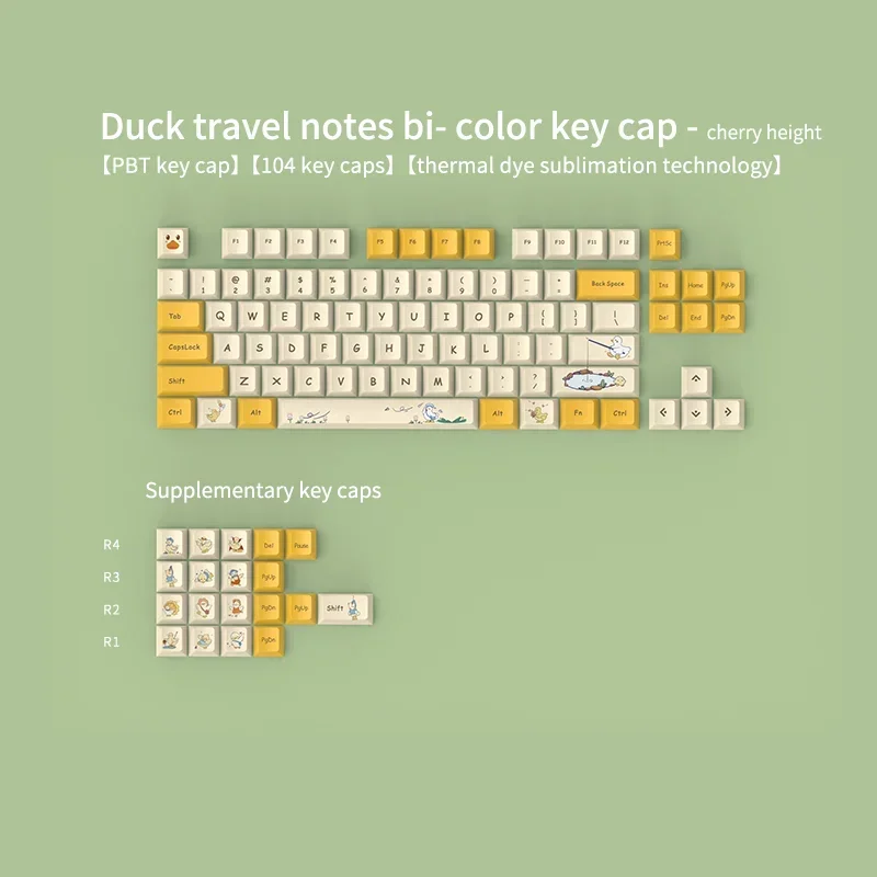 Пользовательские колпачки для клавиш xda