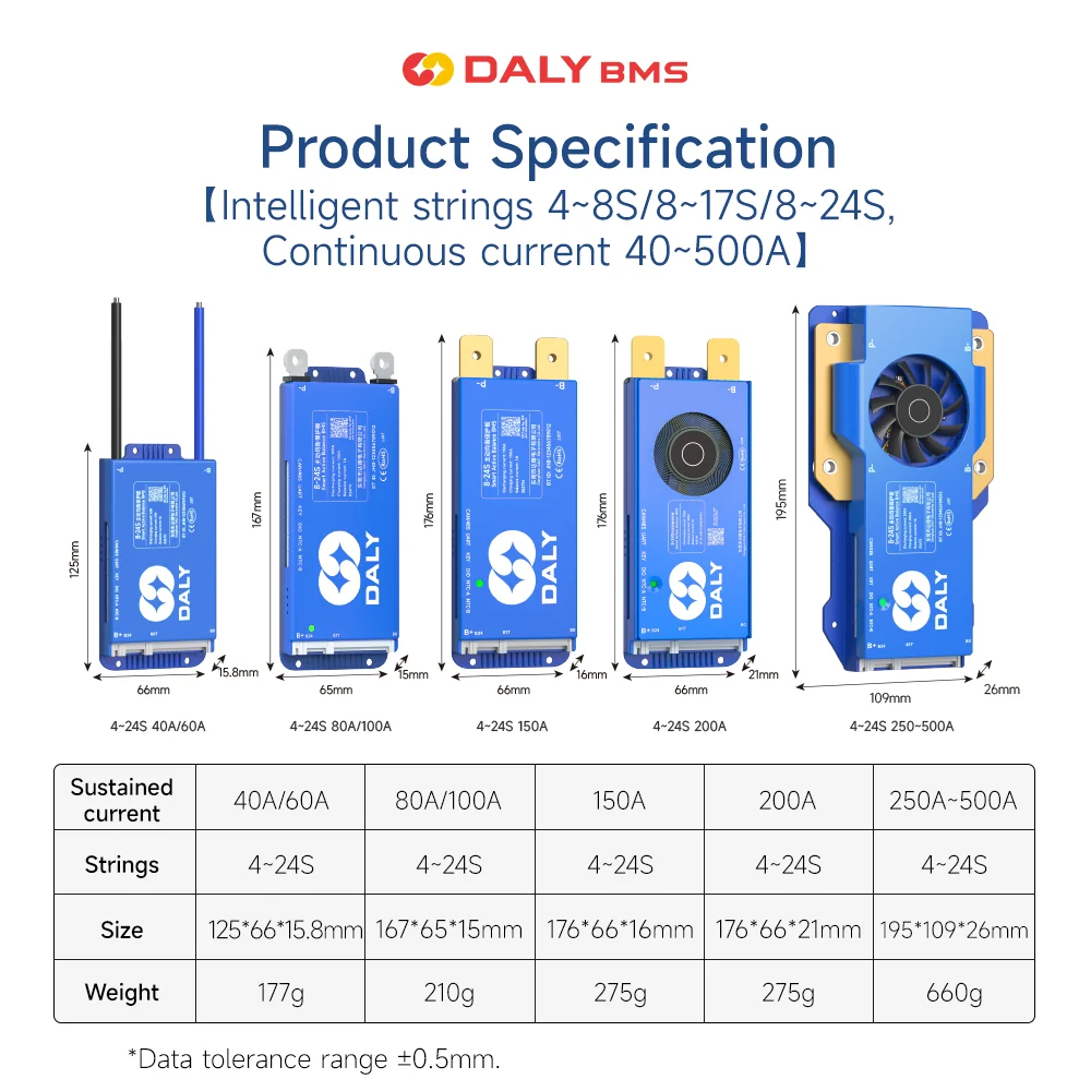 Daly 100 bms lifepo4 4s 7s 8s 10s - Фотография_6