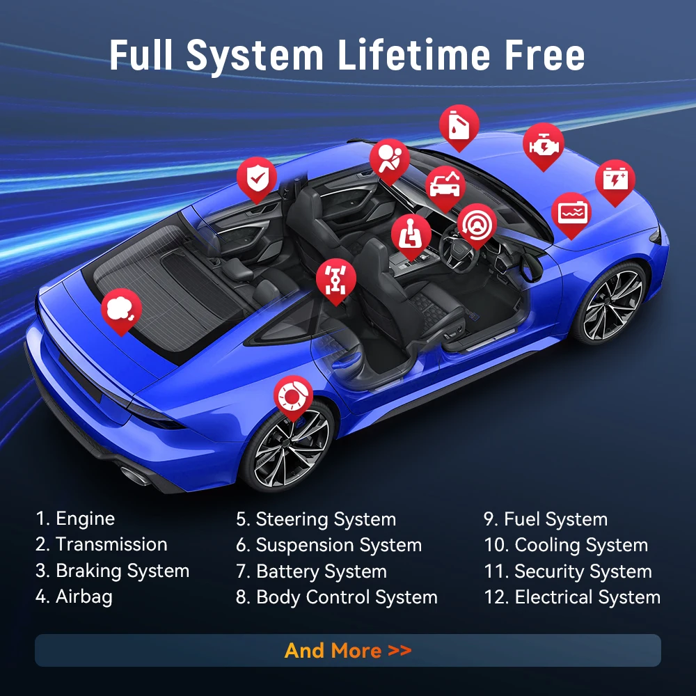 Thinkcar bd6 bluetooth авто obd2 - Фотография_3