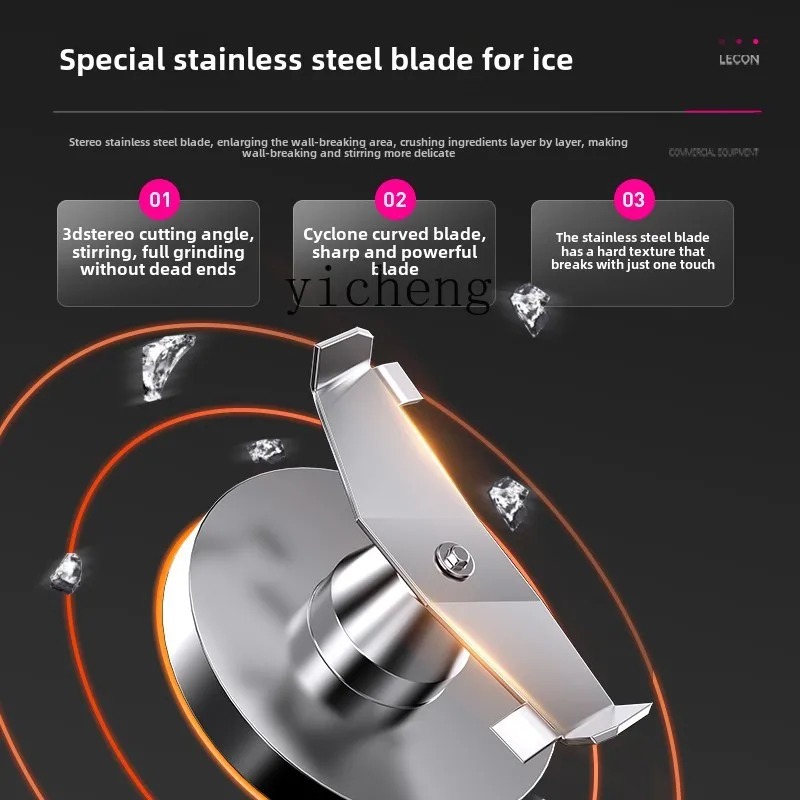 Xl машина для смузи - Фотография_3