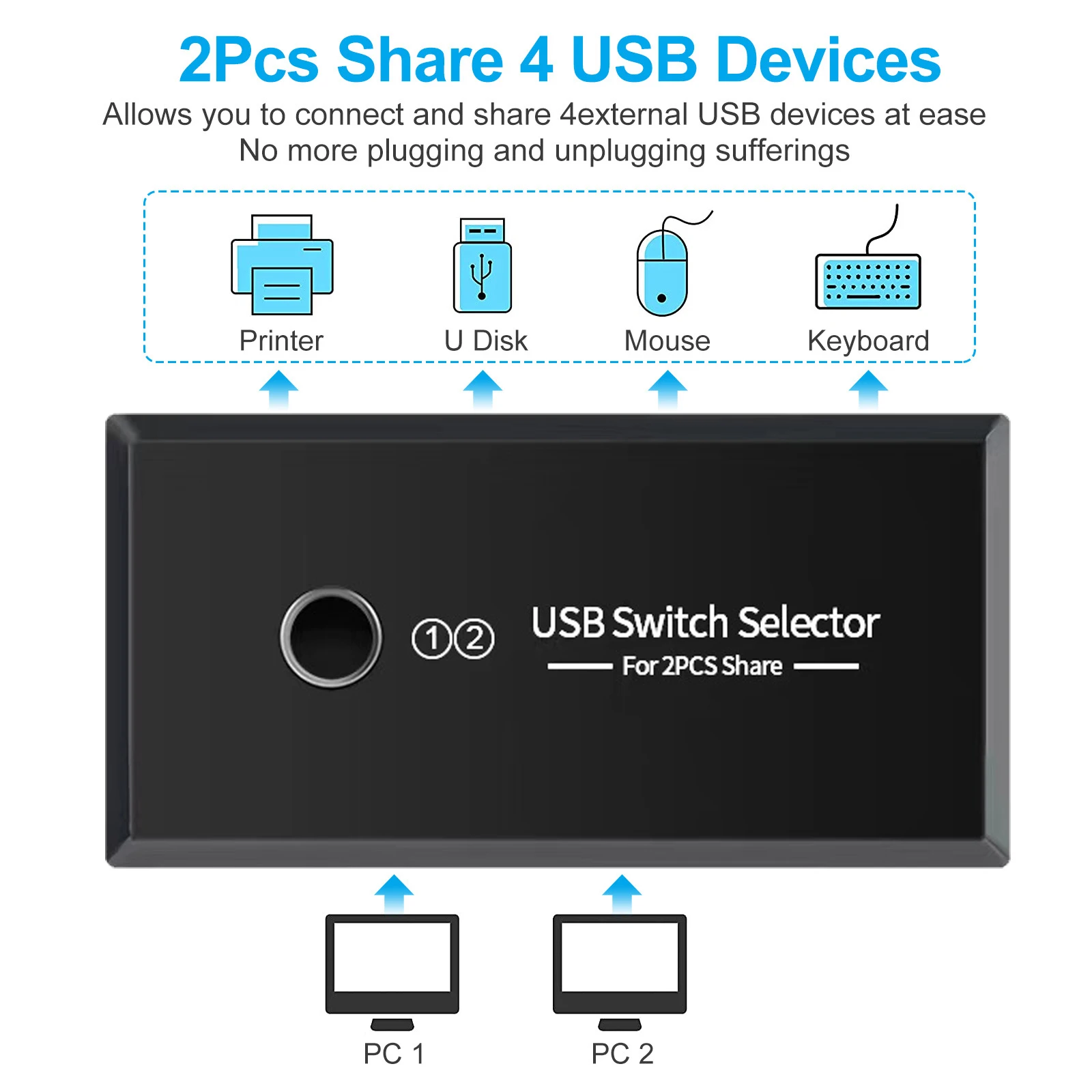 Селектор kvm-переключателя usb 2 - Фотография_2