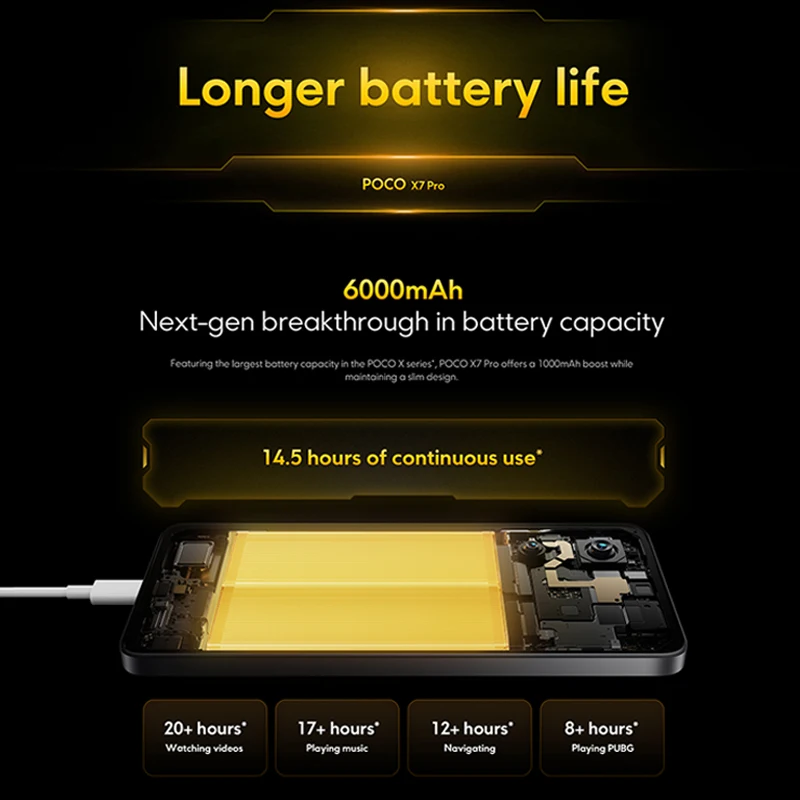 Глобальная версия мобильного телефона poco x7 pro 5g - Фотография_4