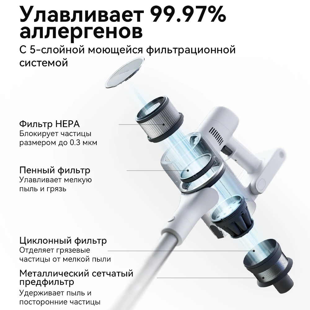 Dreame t10, беспроводной пылесос с ручкой для дома - Фотография_2