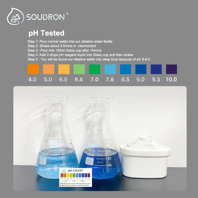 Подходит для brita maxtra - Фотография_6