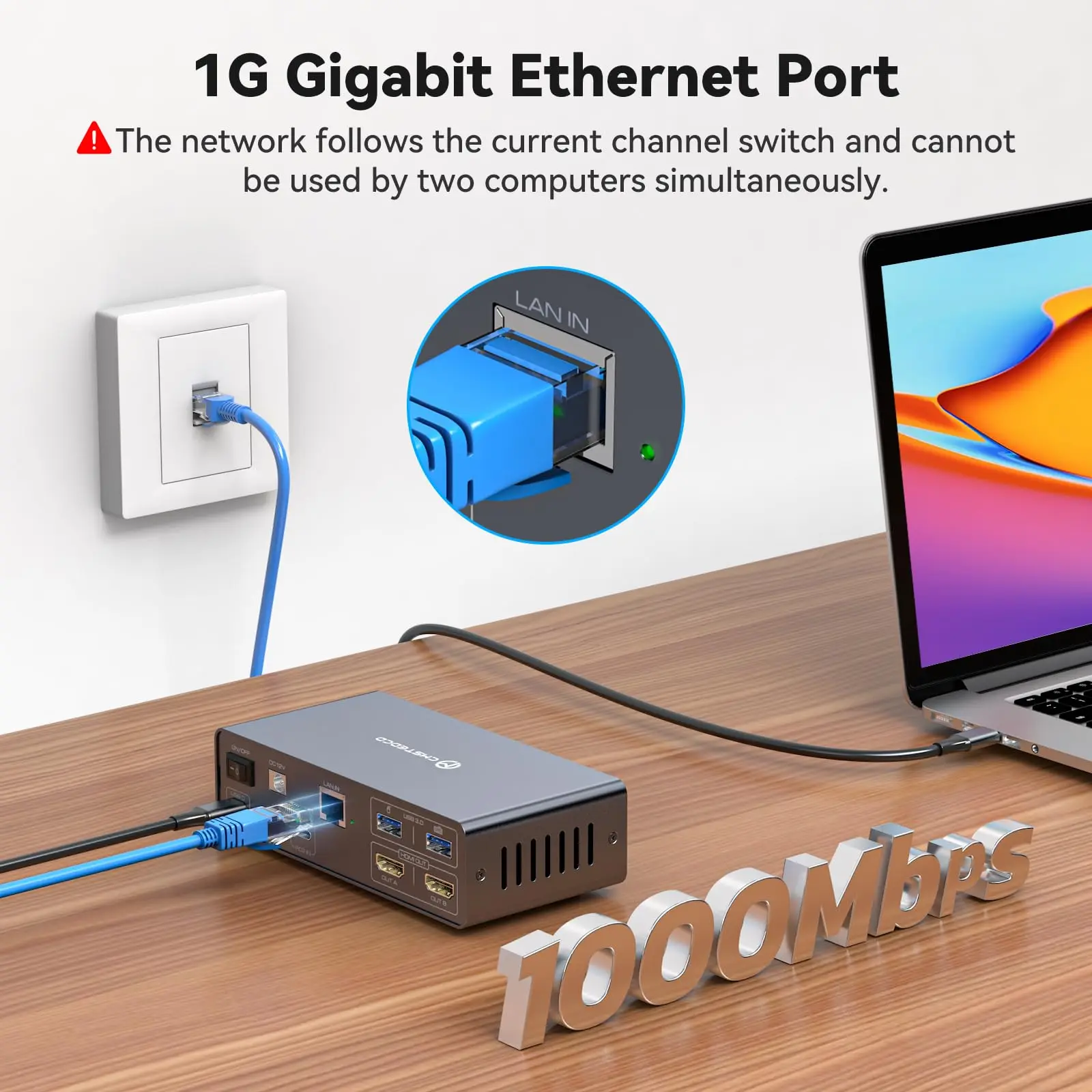 Док-станция usb c hdmi kvm 4k60 гц - Фотография_6