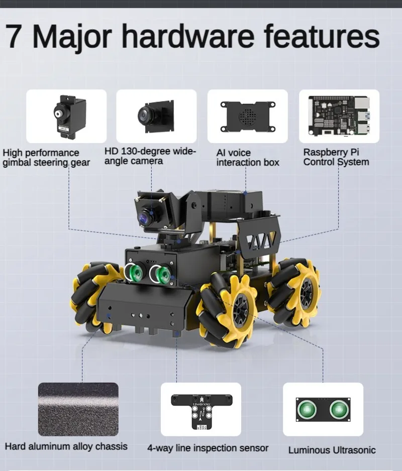 Turbopi ros2 робот-автомобиль mecanum - Фотография_4