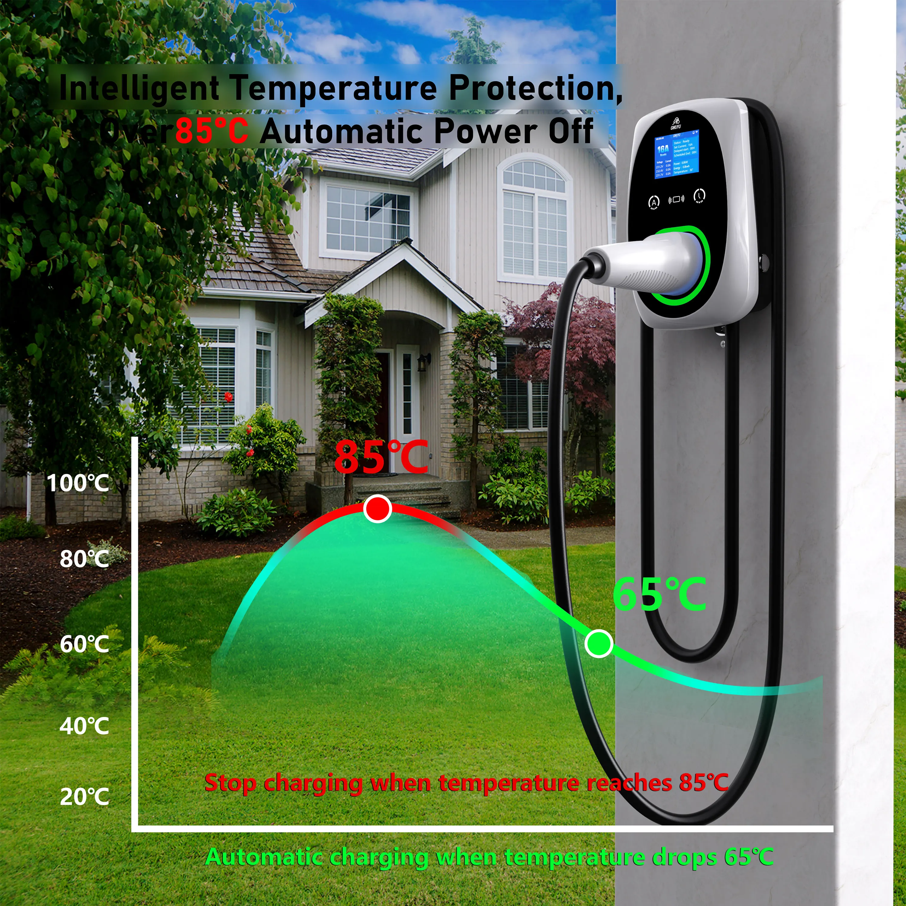 Gwuyu новое зарядное устройство для электромобилей 32a 7 - Фотография_4