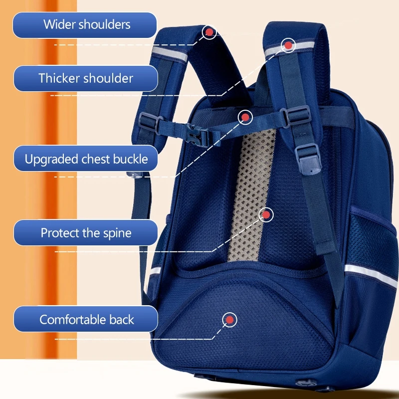 Комфортная школьная сумка для поддержки позвоночника - Фотография_3