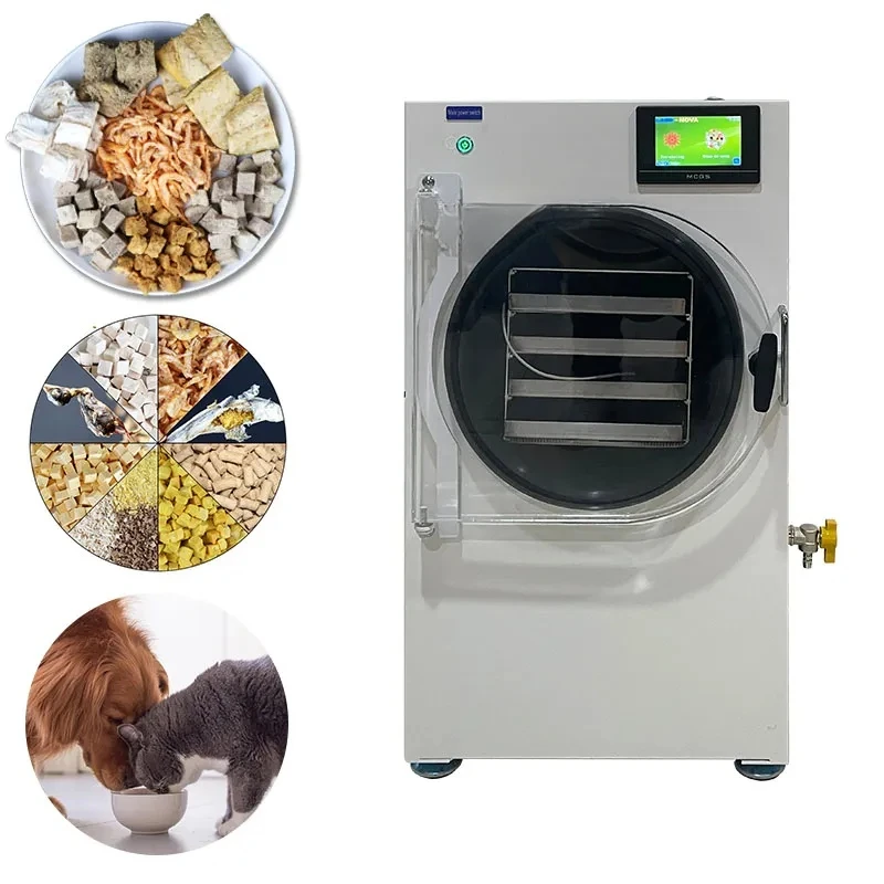 Меньше энергопотребления цена конфеты