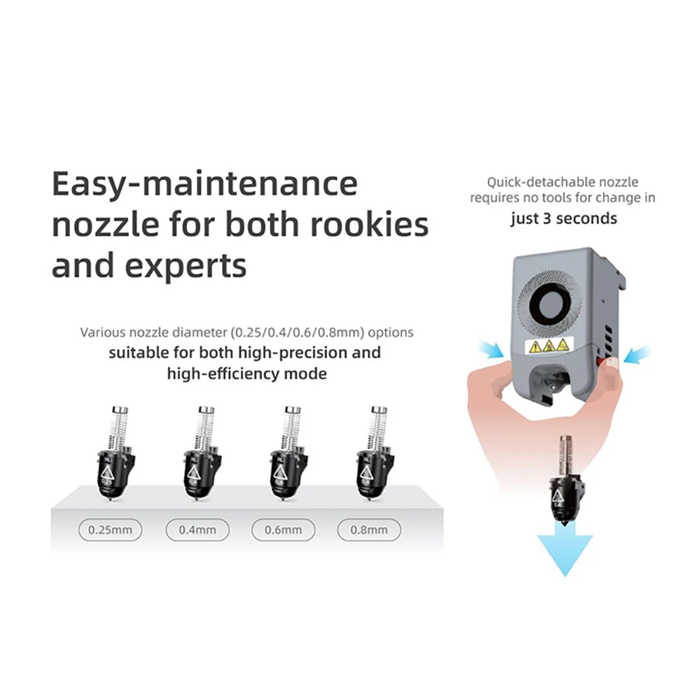 Flashforge adventurer 5m 3d-принтер - Фотография_4