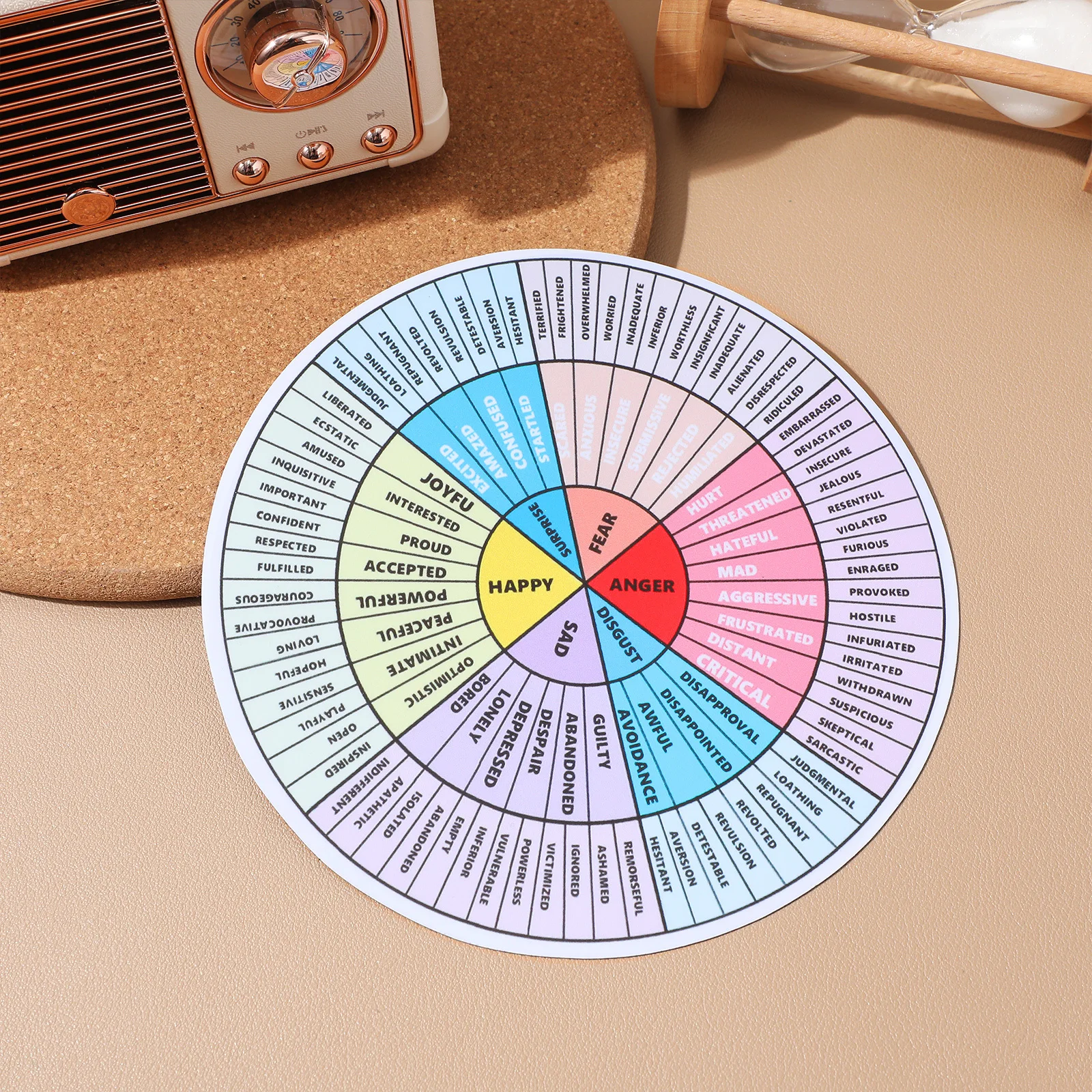 Колесо эмоции, магнитная таблица чувства для детей - Фотография_3
